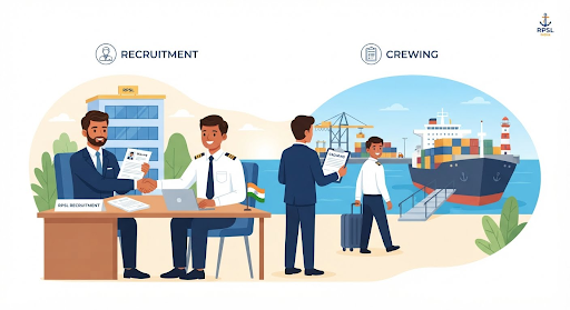 Seafarer’s Salary Credited to a Bank Account