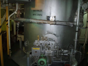 Types of Boilers