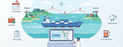 Voyage Management and Operations