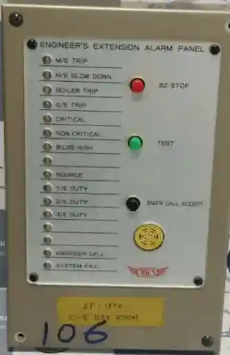 Engineers’ Alarm vs Engineers’ Call