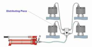 Hydraulic Jack