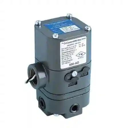 I P Converters