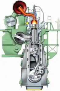 Load Diagram