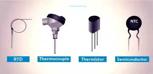 Smoke Sensors Onboard